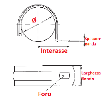 img/fermacavo_1_foro_disegno.png