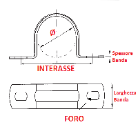 img/fermacavo_2_fori_disegno.png