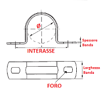 img/fermacavo_2_fori_disegno_200.png