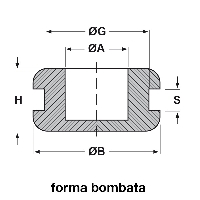 img/passacavi_con_membrana_sul_fondo_in_pvc_serie_k_bombata_dis_.jpg