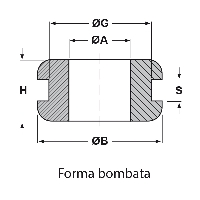 img/passacavi_tondi_bombati.jpg