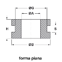 img/passacavo_forma_piana_dis.jpg